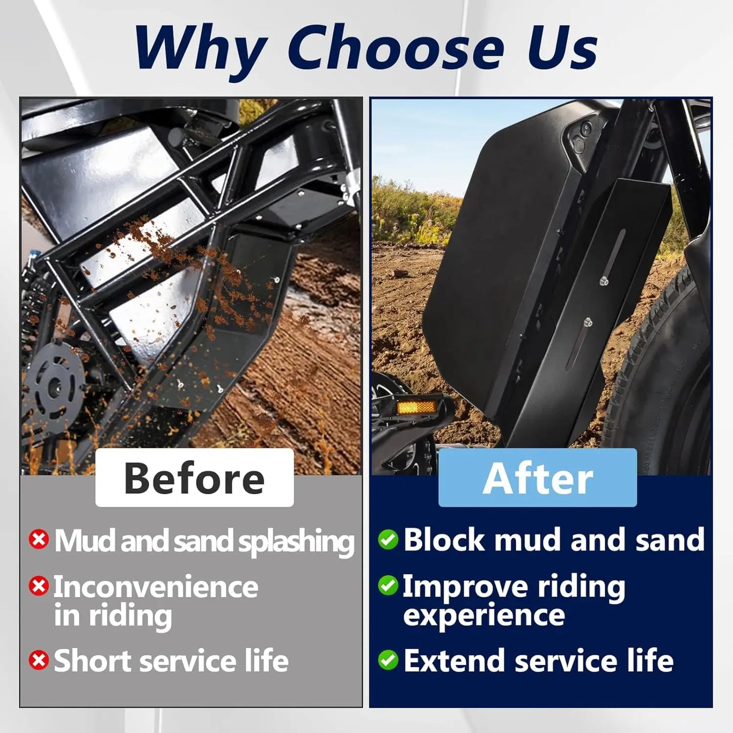 mudguard for ebikes