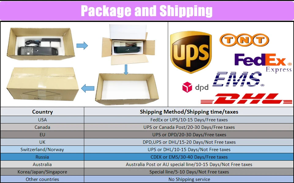 ridstar and macfox battery