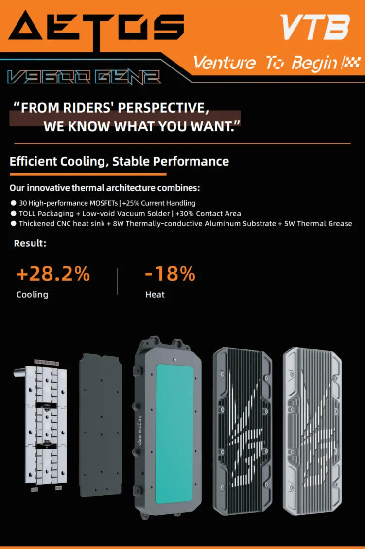 vtb ventus controller