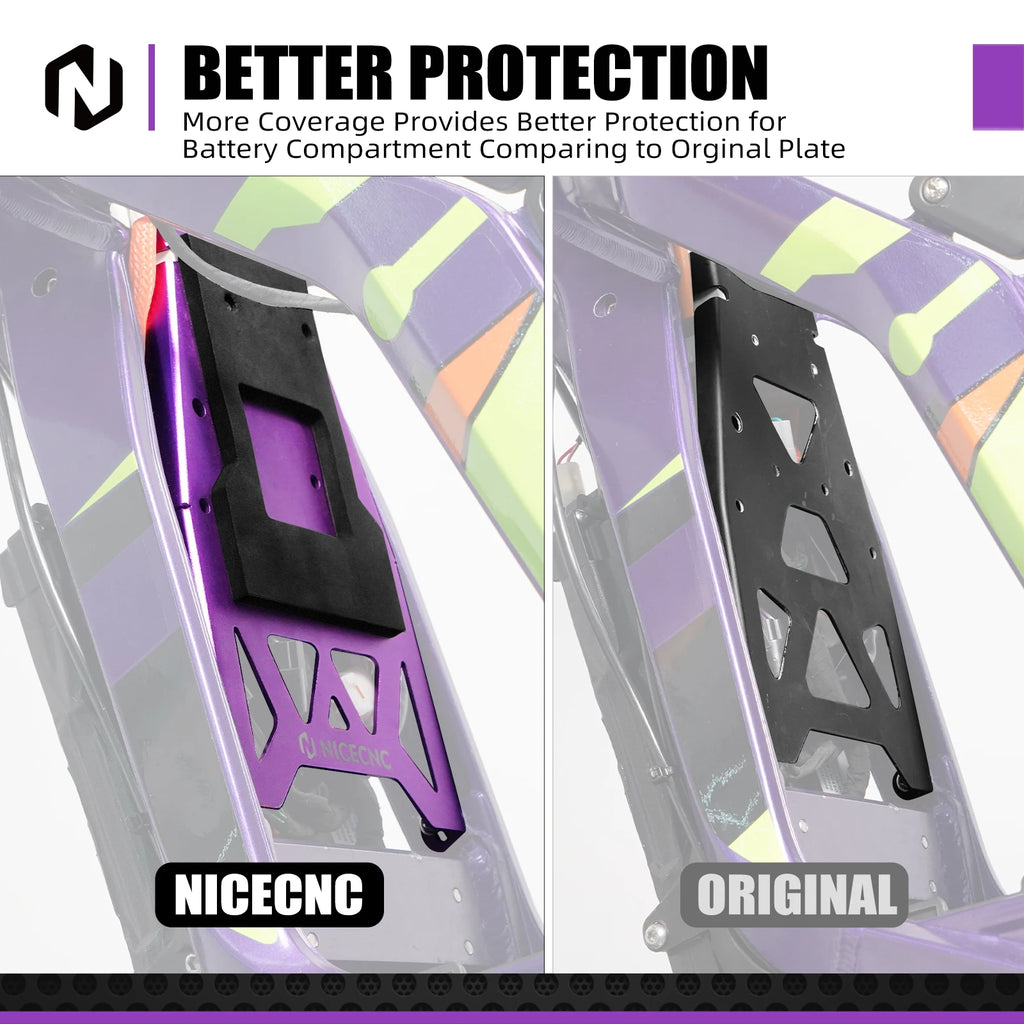 prickly style battery and controller cover