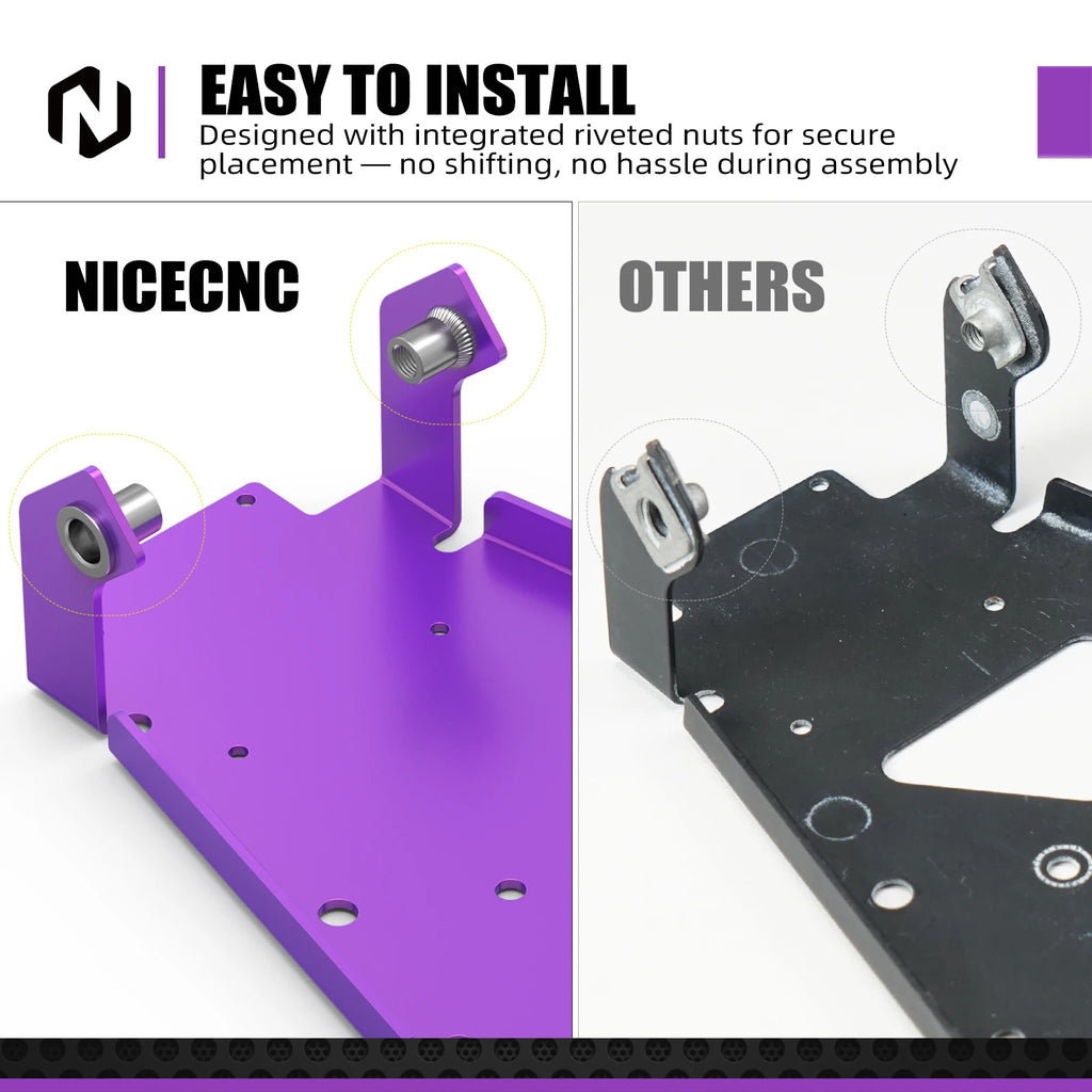prickly style battery and controller cover