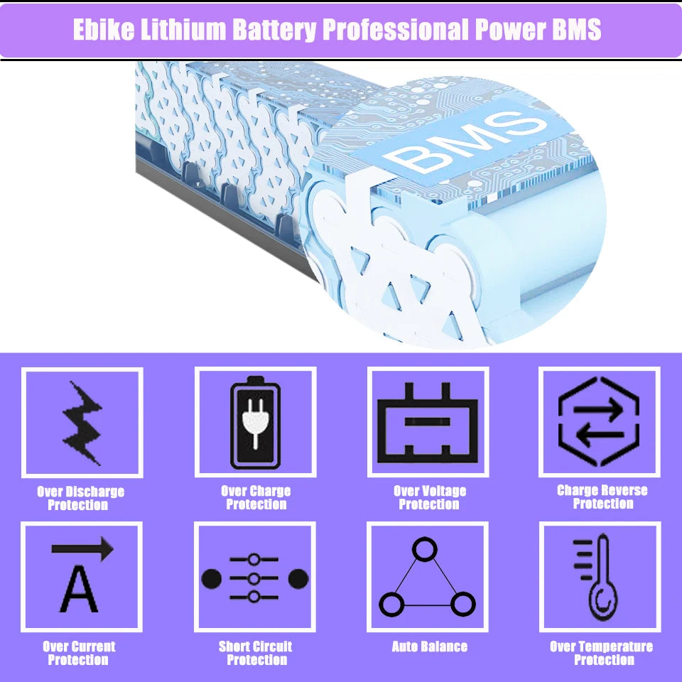 ridstar and macfox battery