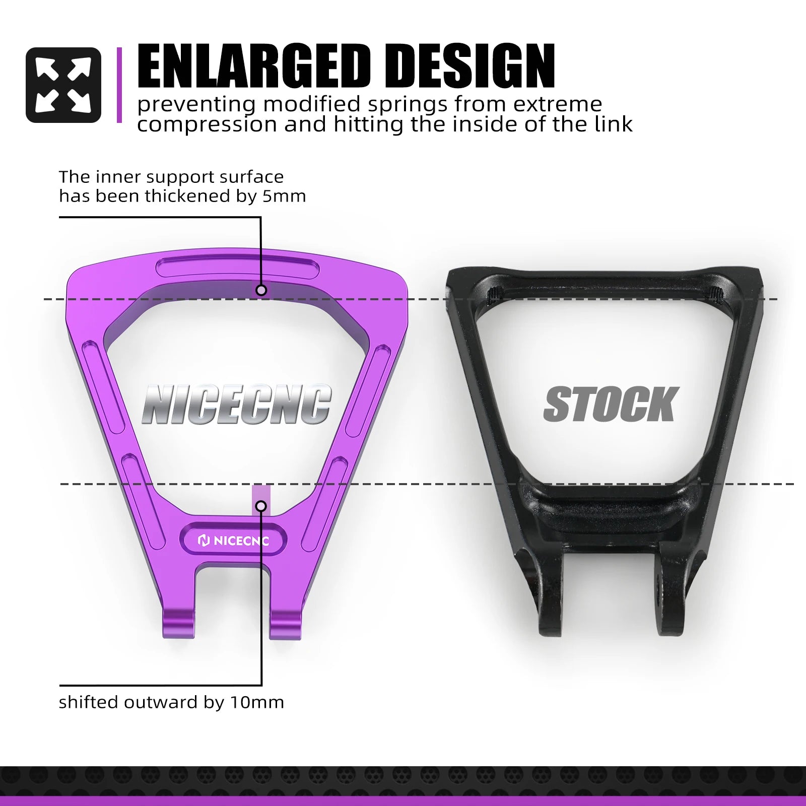 upgarded triangle and battery mount for surron