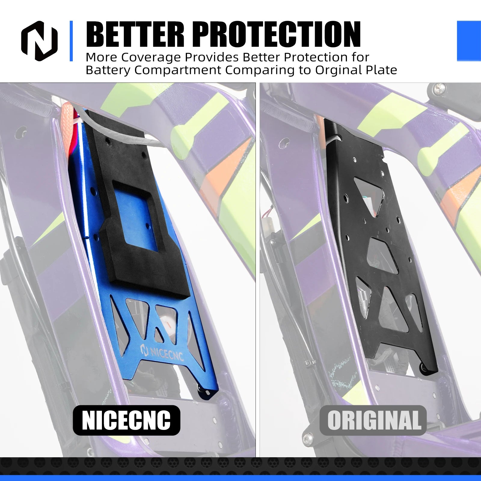 prickly style battery and controller cover