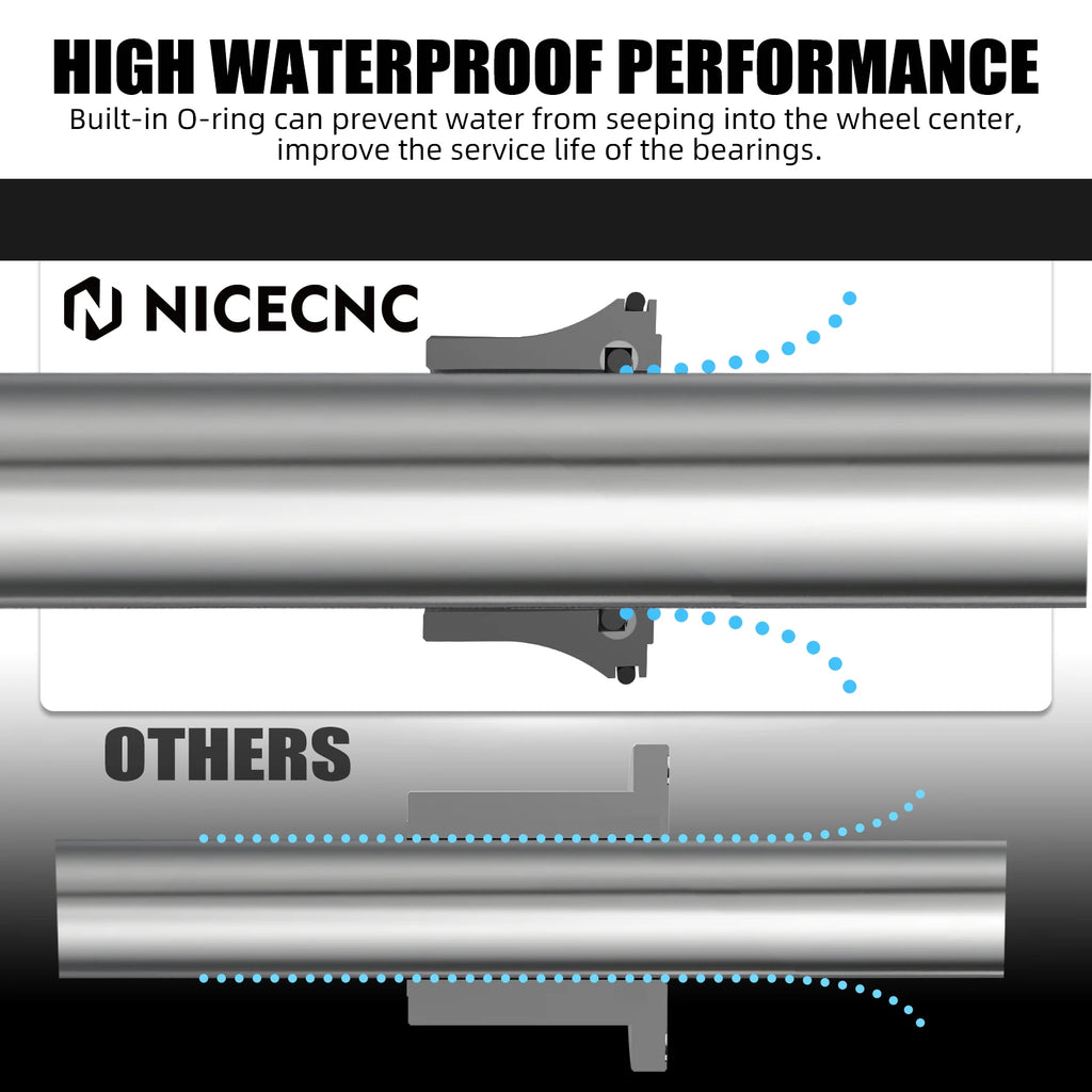 upgraded bolts for surron