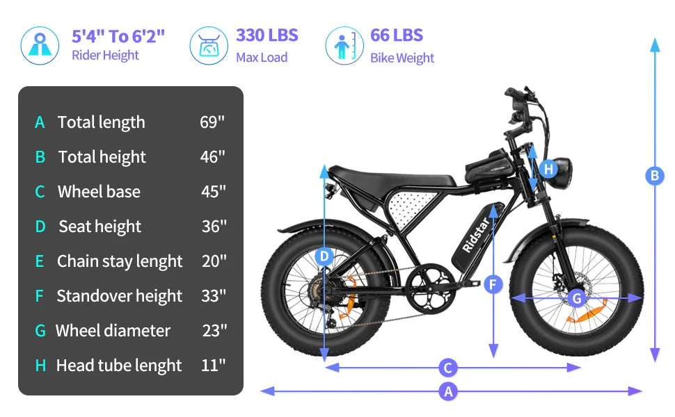 ridstar